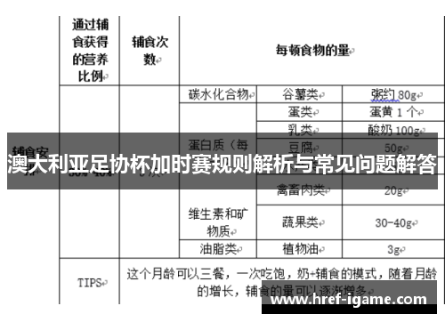 澳大利亚足协杯加时赛规则解析与常见问题解答