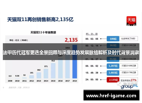 法甲历代冠军更迭全景回顾与深度趋势发展脉络解析及时代背景洞察