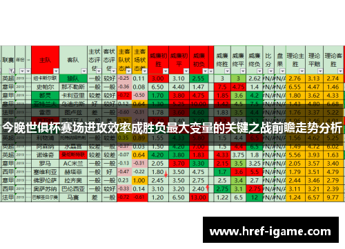 今晚世俱杯赛场进攻效率成胜负最大变量的关键之战前瞻走势分析 今晚世俱杯赛场进攻效率成胜负最大变量的关键之战前瞻走势分析