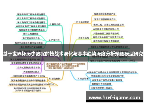 基于世界杯历史数据的技战术演化与赛事趋势深度分析预测模型研究 基于世界杯历史数据的技战术演化与赛事趋势深度分析预测模型研究