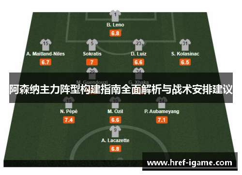 阿森纳主力阵型构建指南全面解析与战术安排建议 阿森纳主力阵型构建指南全面解析与战术安排建议